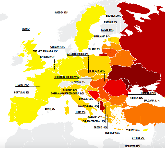 Ratele de mituire existente în Europa
